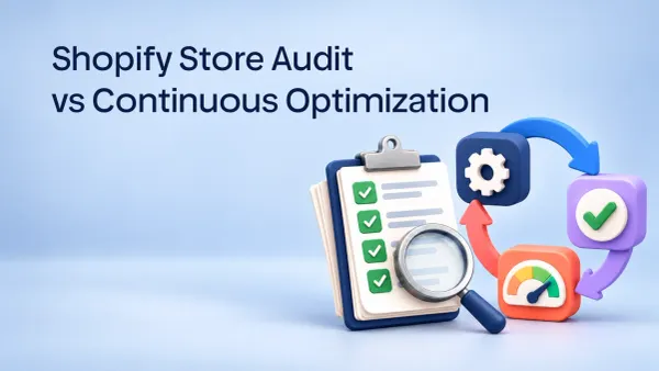 Illustrative Shopify store audit workflow connecting evidence, diagnosis and the next improvement