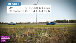 Alfa Romeo Giulia Quadrifoglio Outsprints Tuned Camaro SS in Drag Race Showdown