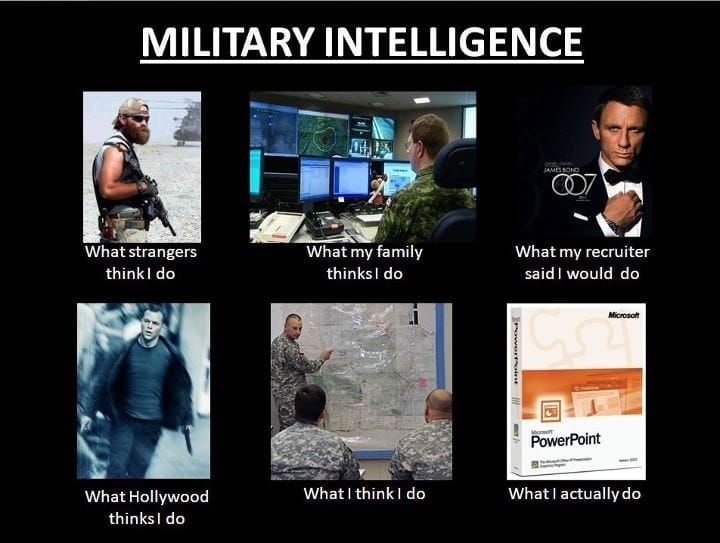 What I Do All Day as a Military Intelligence Officer—and Why It’s Hard to Explain to My Mom