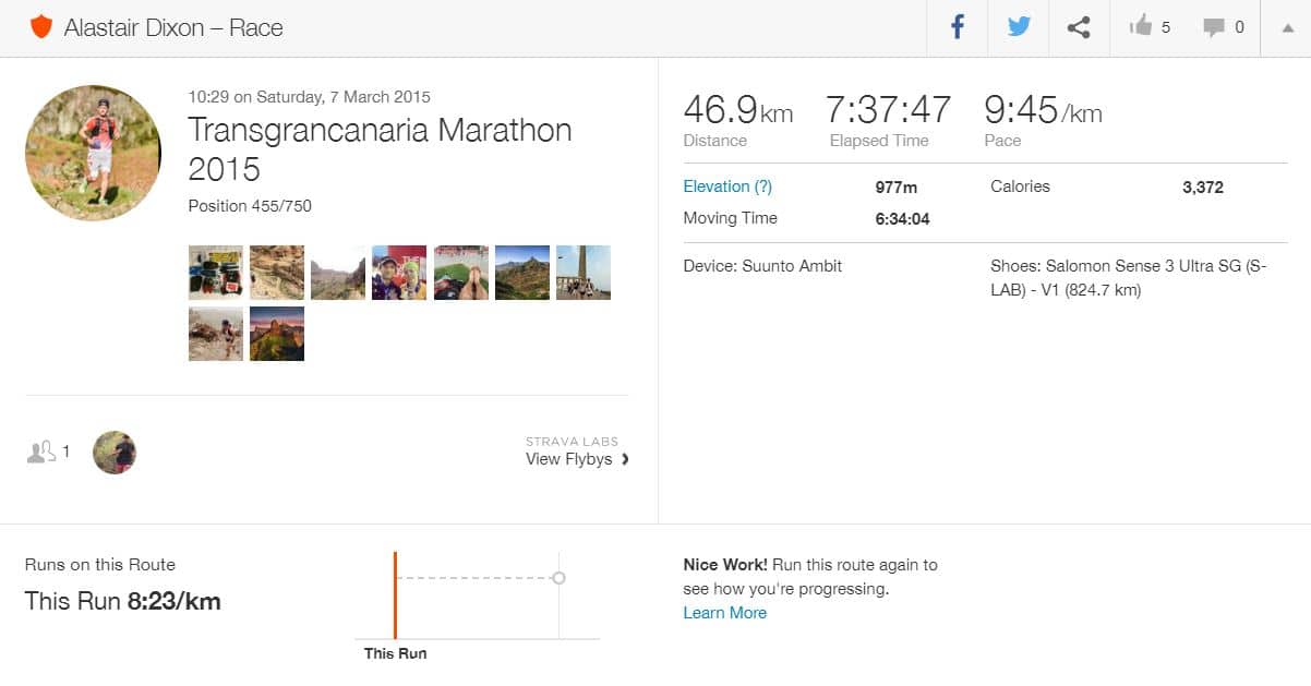 Transgrancanaria marathon review overview