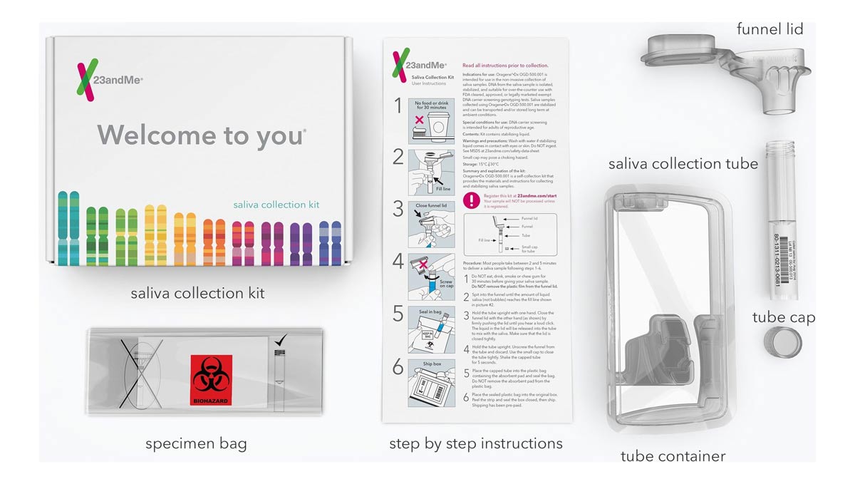 23andMe health Ancestry DNA test kit package contents | 23andme review