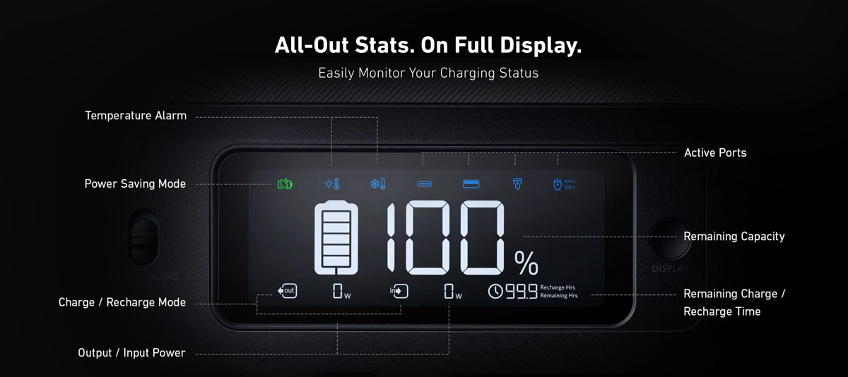 Anker 757 PowerHouse portable power station front display