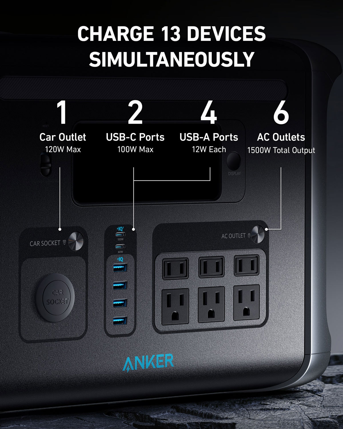 Anker 757 PowerHouse simultaneous charging