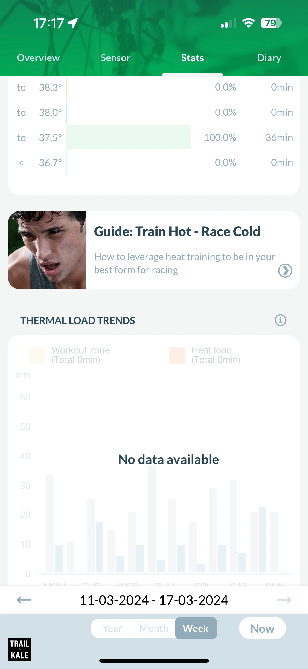 CORE Body Temperature Sensor App screenshot 2