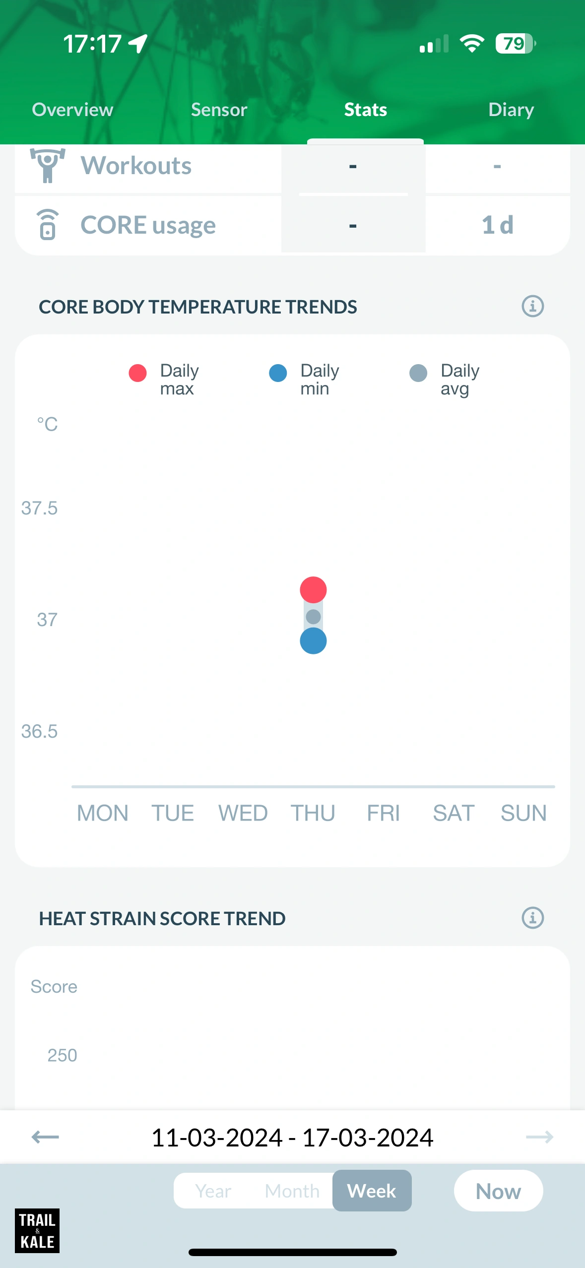 CORE Body Temperature Sensor App screenshot 5