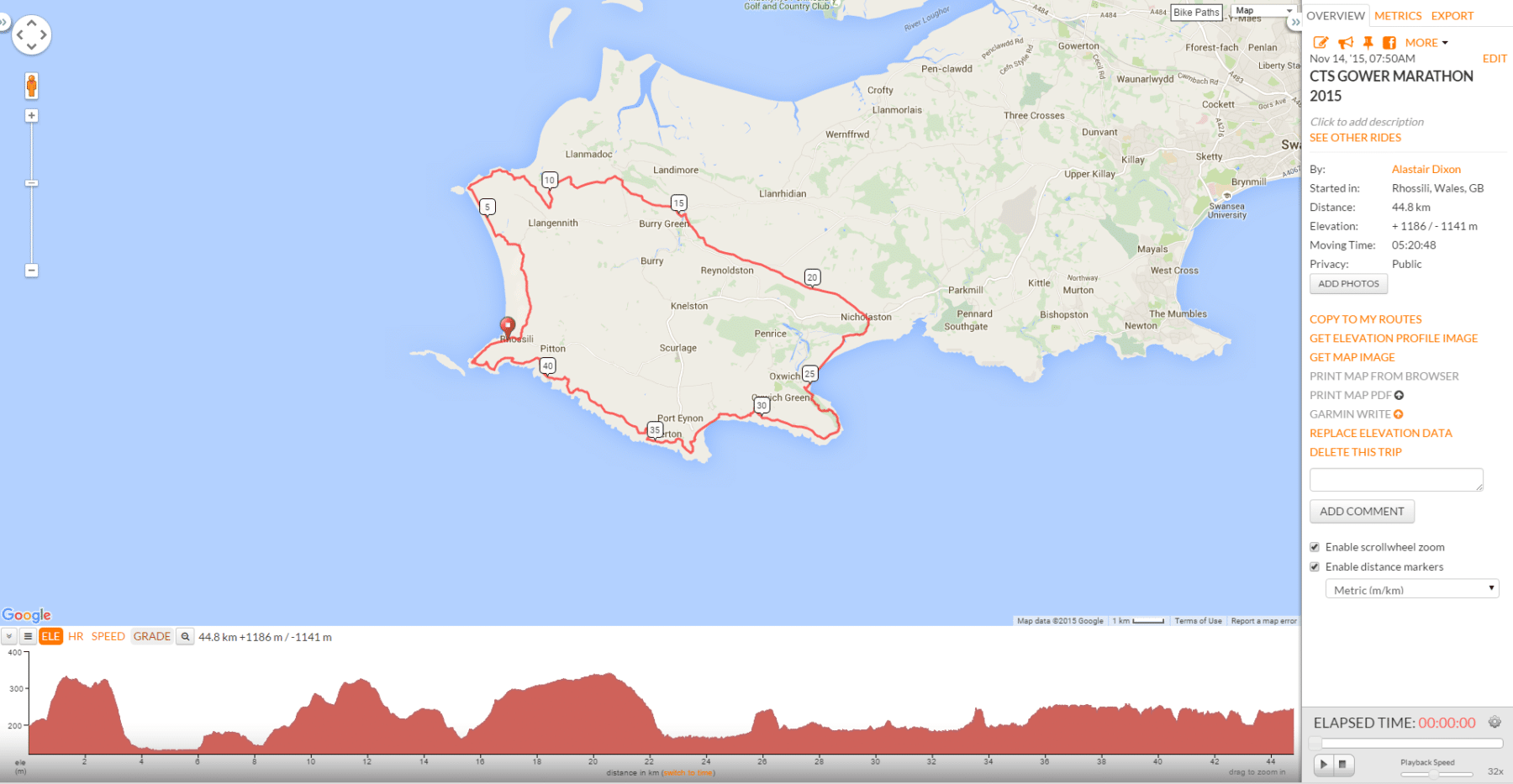 Race route and profile
