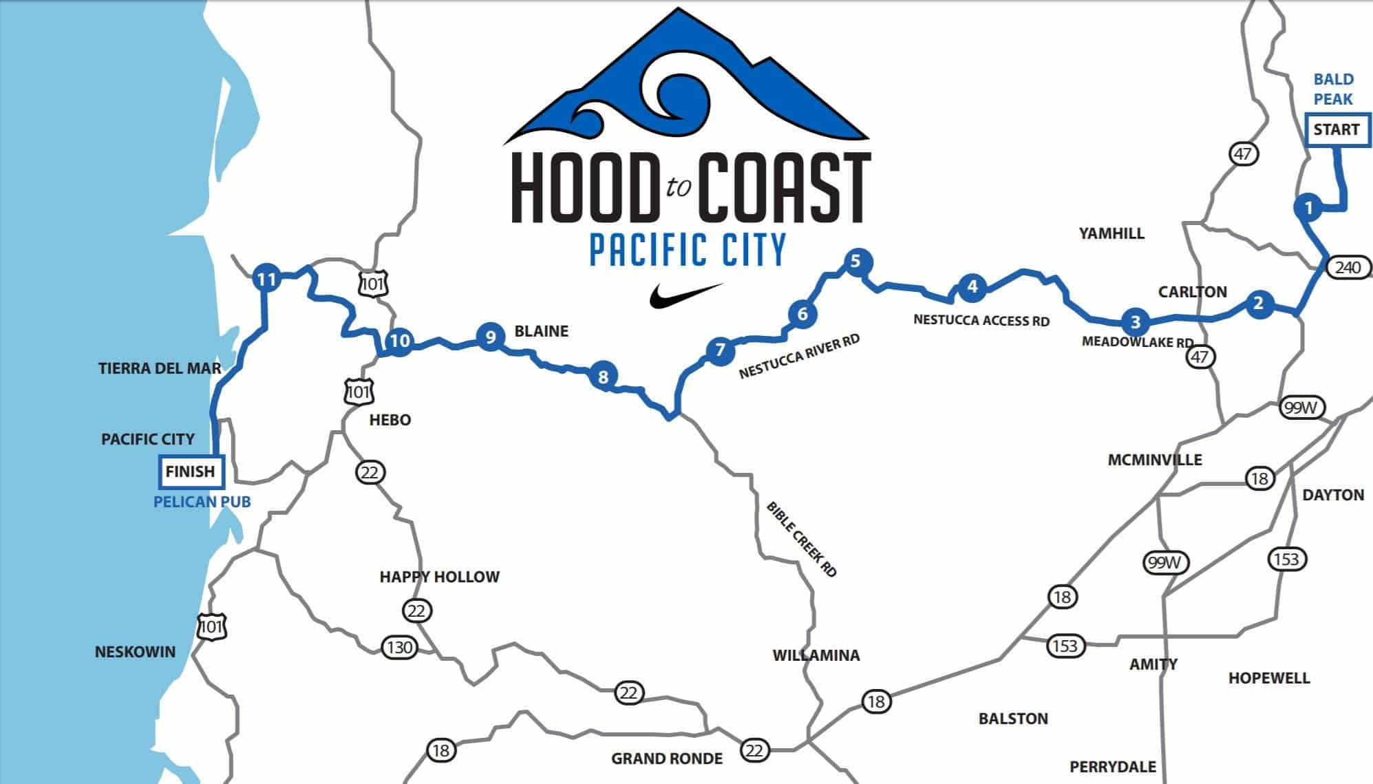 Hood To Coast Pacific City Relay trail and kale