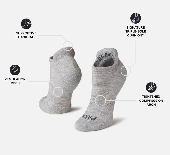 Paka Performance Athletic Alpaca Wool Running Socks Paka Apparel Review 2