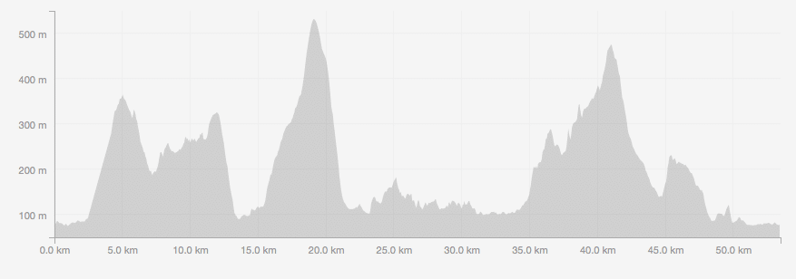 Screen Shot 2016-05-30 at 13.16.23