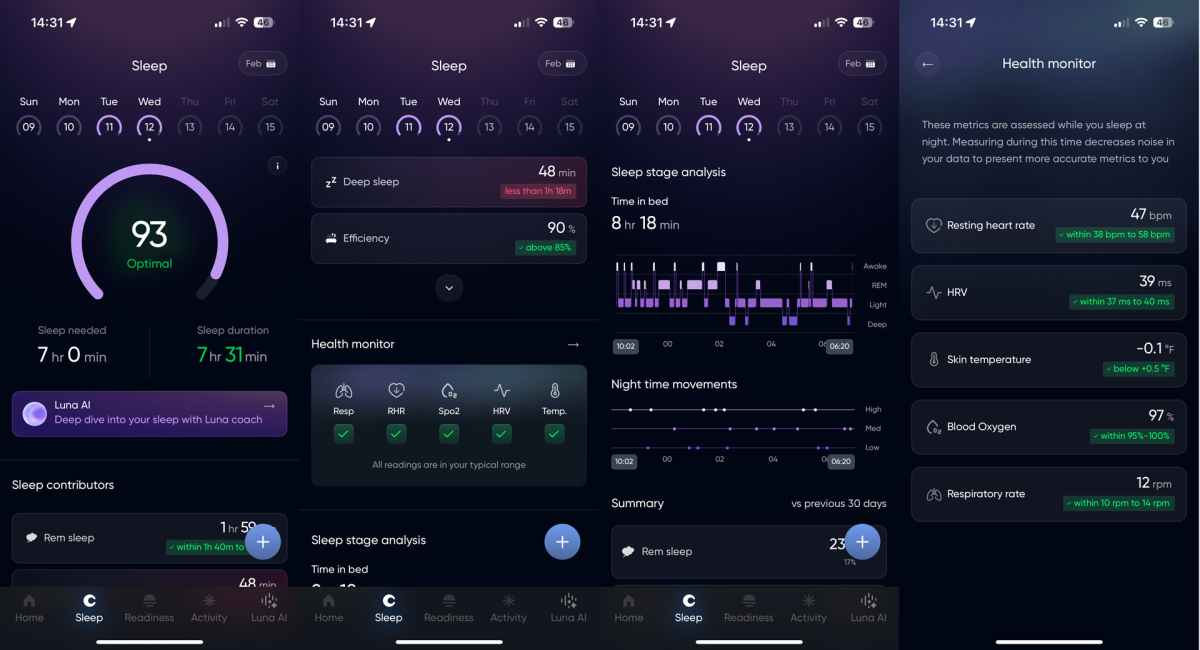 Luna Ring sleep analysis