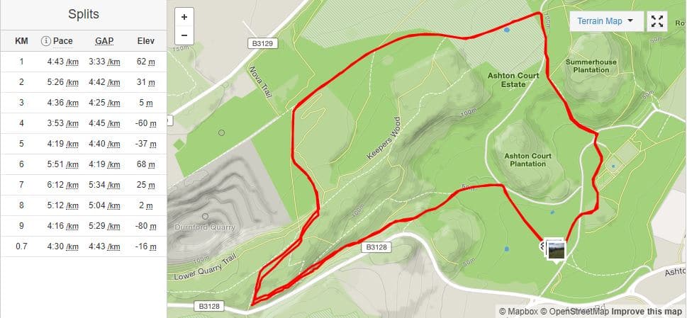 Salomon Sunset Series Race Route - Trail & Kale