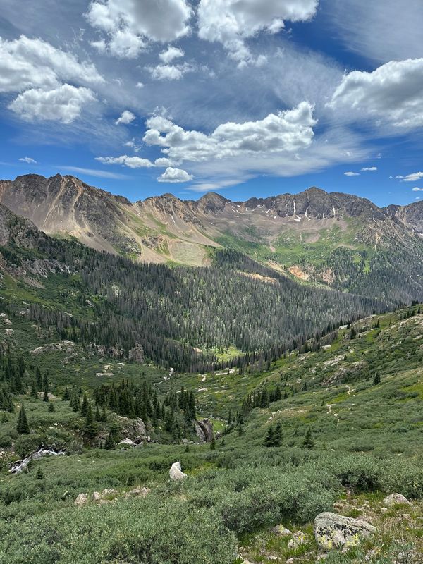 Backpack Chicago Basin