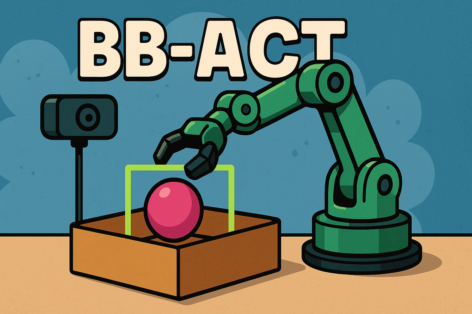 A Step-by-Step Guide to Training and Testing the BB-ACT AI Model