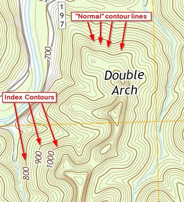 An example illustrating the difference between the index contours and the “normal” contours (non-index).