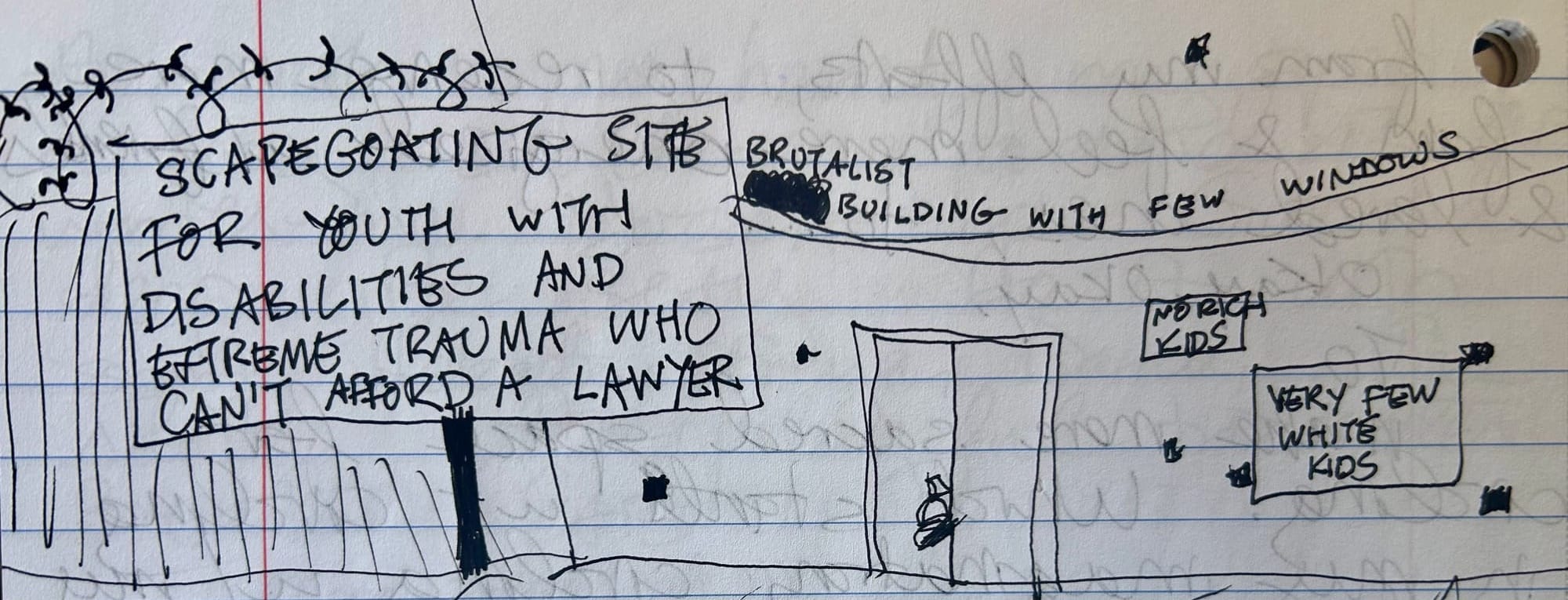 Crude notebook sketch of a jail with a few tiny windows, barbed wire, and roots underground.