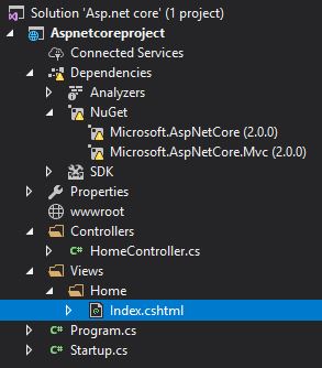 Image of my solution