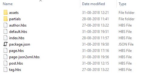 ghost blog example of static/custom page