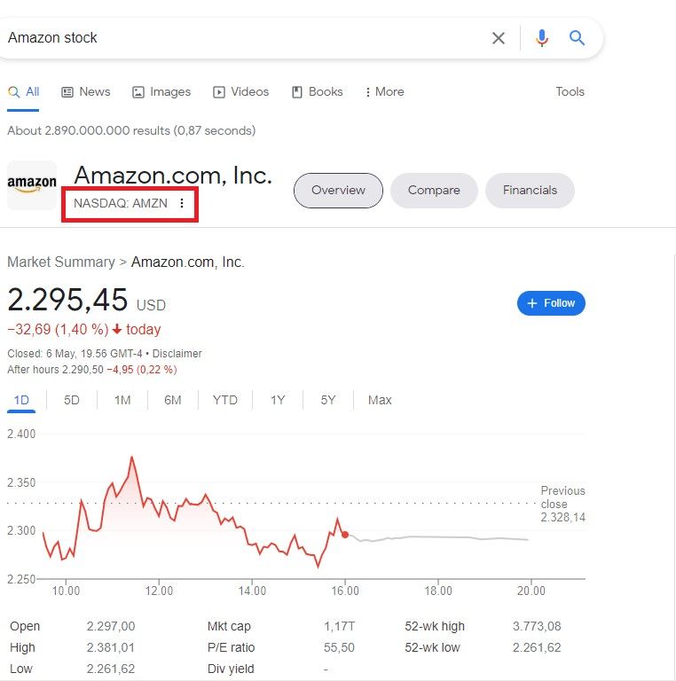 Search For Amazon Stock On Google To Get Ticker