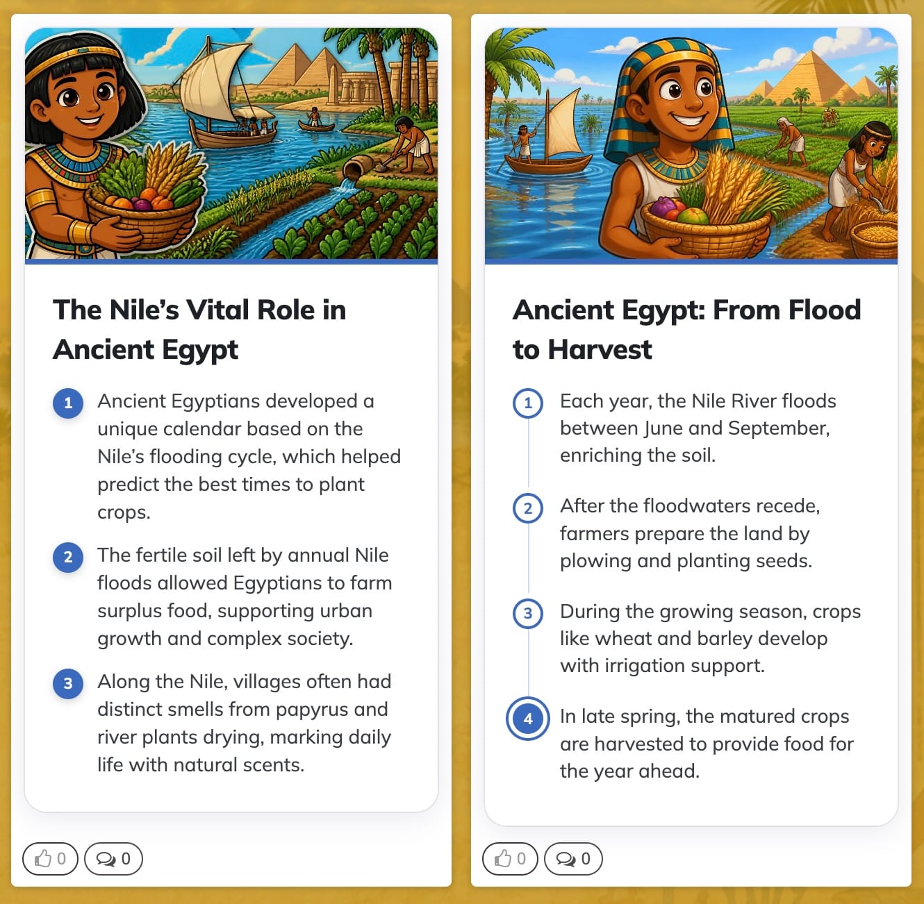 Netboard.me learning Card used to explain Ancient Egypt content visually