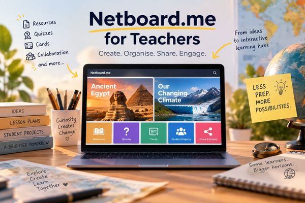 Netboard.me for teachers with classroom resources, quizzes, Cards and collaborative student projects