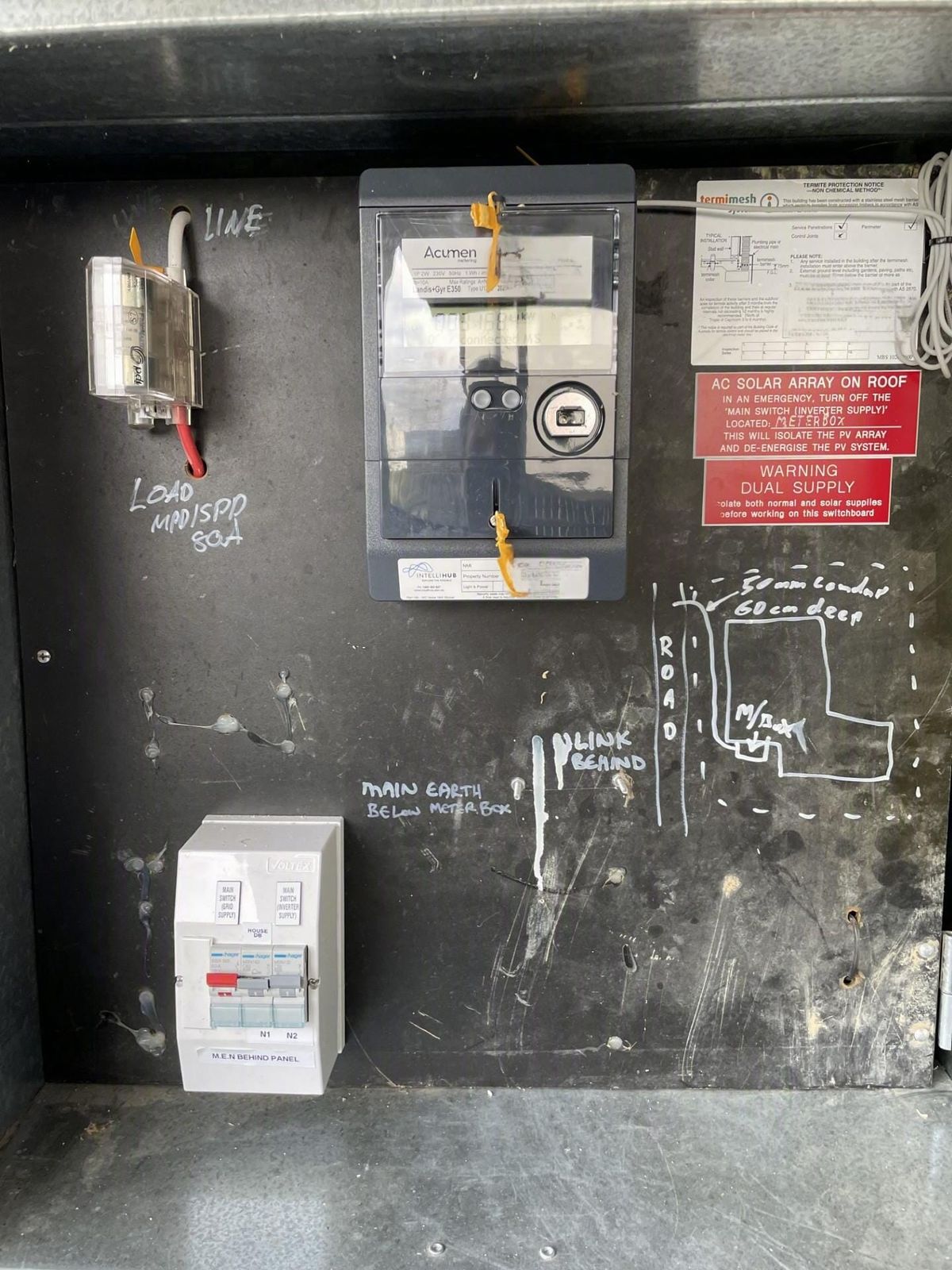 What is a smart meter, and why you're getting one