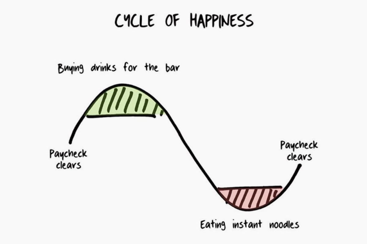 10 Slides That Raised Over $200 million