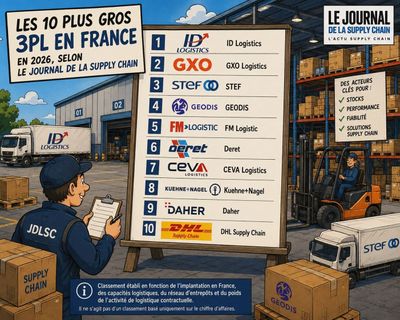 Les top 10 des 3PL en France en 2026, selon Le Journal de la Supply Chain