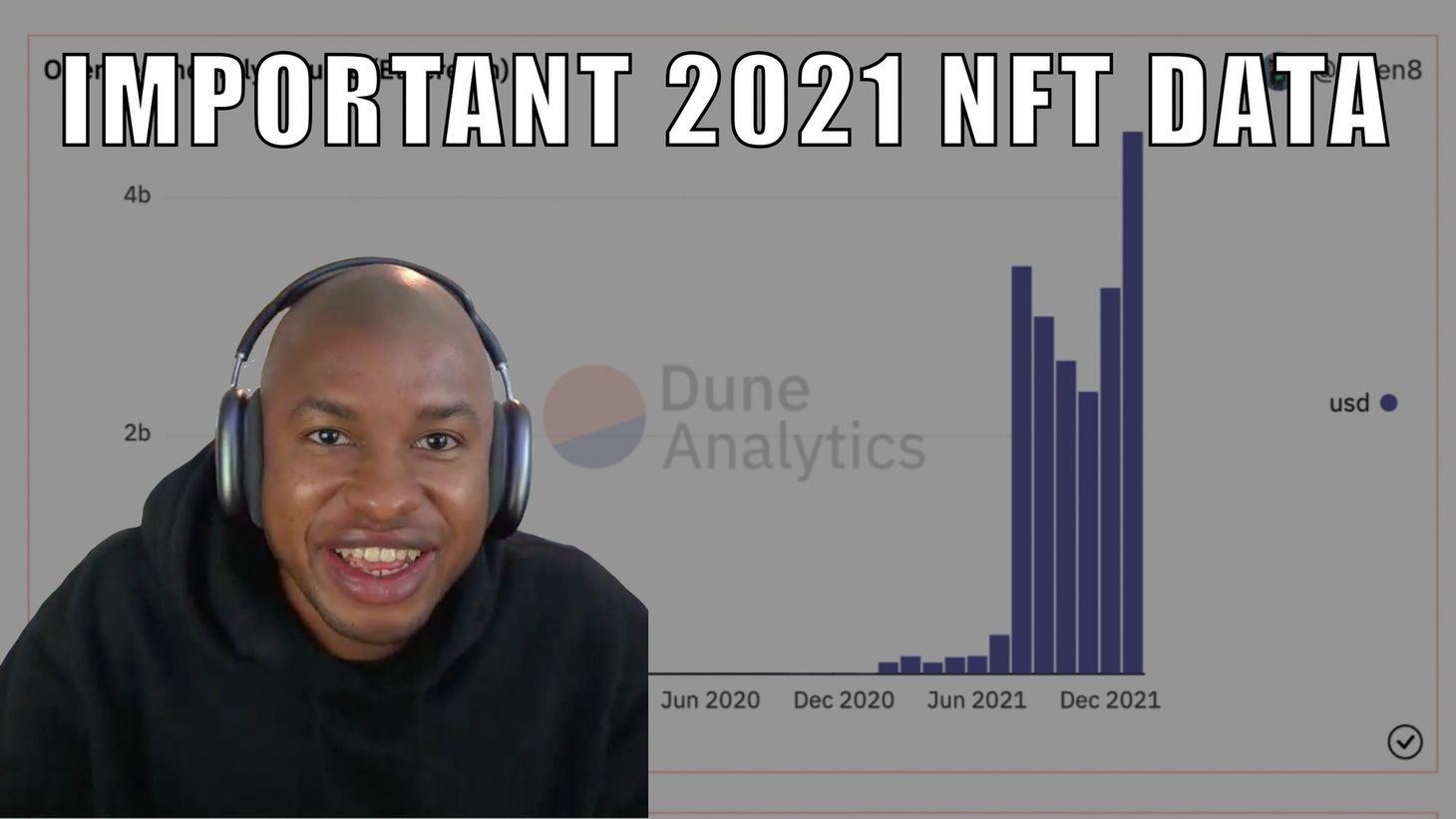 80% of All NFT Value is Owned By Only 9% of NFT Traders