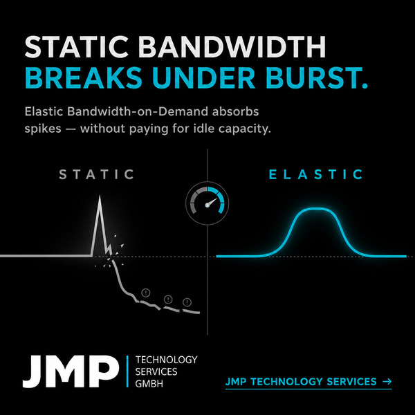 Enterprise Internet Bandwidth Scaling: Planning for Dynamic Load & Burst Requirements