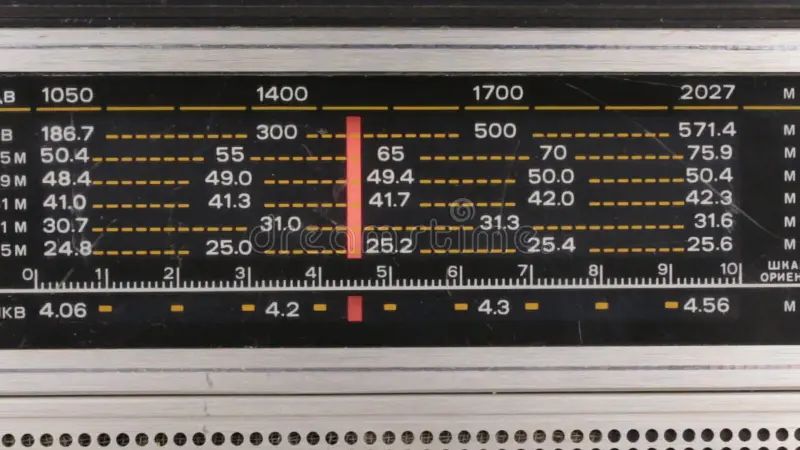 Радиожыштыктардын онлайн-аукциондорунан бюджетке 1,5 млрд сомдон ашык каражат түшкөн