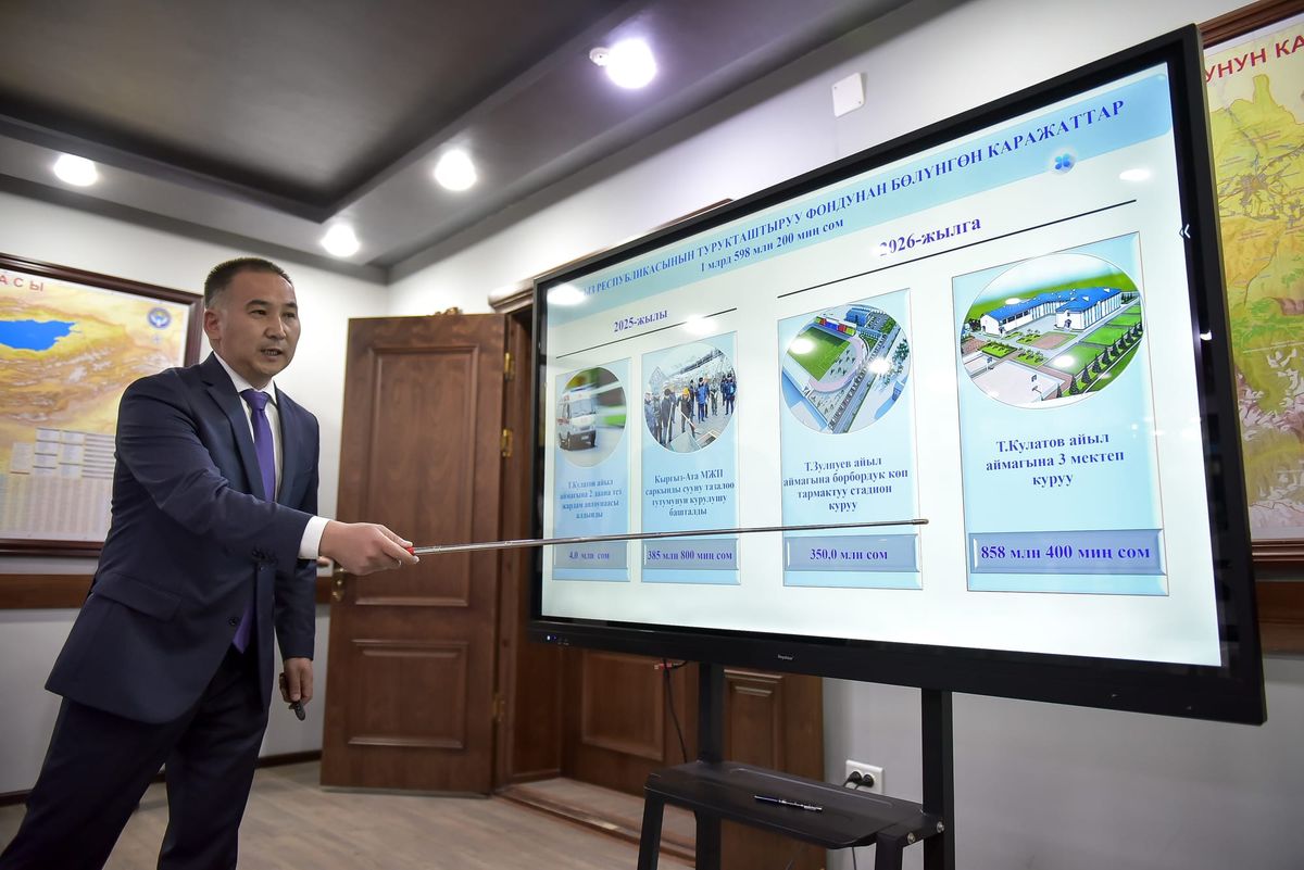 Ноокатта жаңы ГЭСтер, заводдор жана ондогон социалдык объектилер курулат