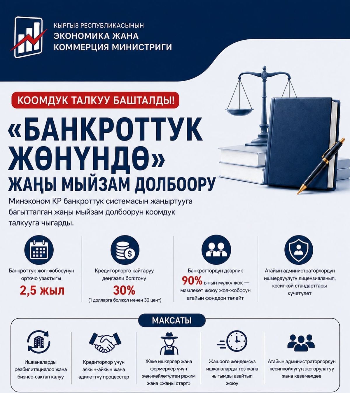 “Банкроттук жөнүндө” жаңы мыйзам коомдук талкууга коюлду