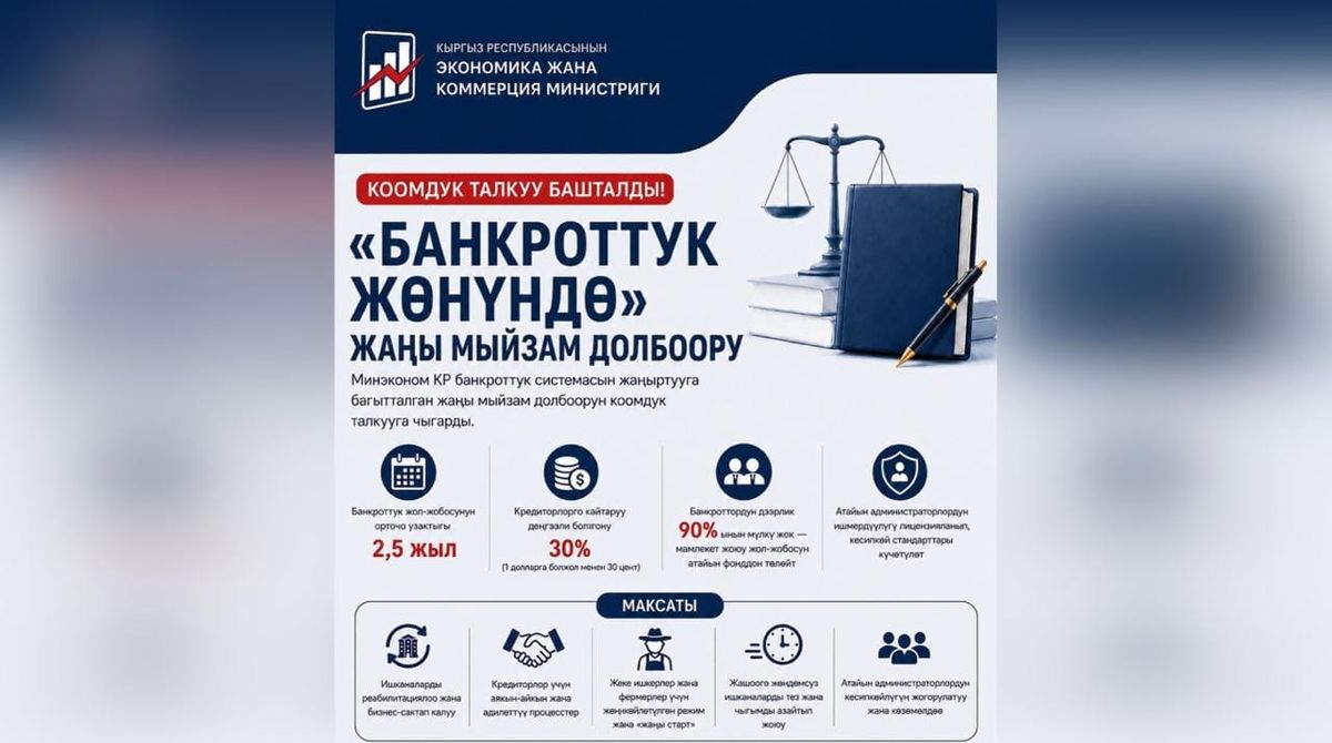 “Банкроттук жөнүндө” жаңы мыйзам коомдук талкууга коюлду
