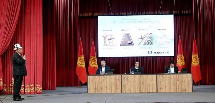 Кочкорго 2026-жылы 30 объекти куруу пландалган