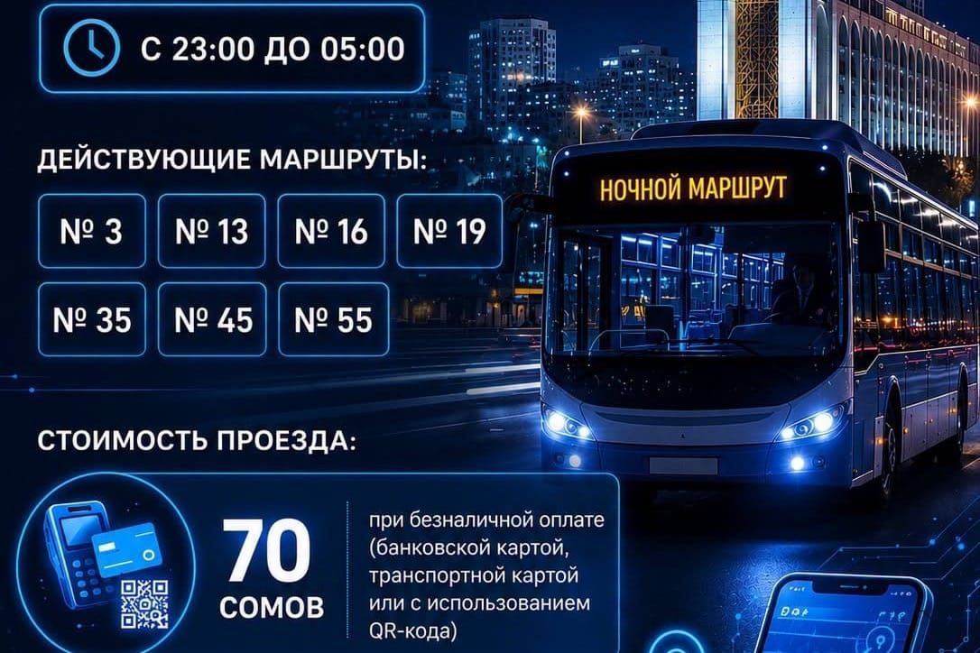 “Менин шаарым” тиркемесинде “Түнкү каттамдар” функциясы ишке кирди