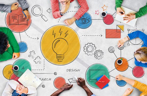 Бизнесте дизайндык ой жүгүртүү кантип колдонулат жана анын таасири кандай болот