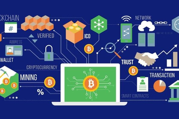 Виртуалдык активдер тууралуу мыйзамга өзгөртүү жана толуктоолор сунушталат