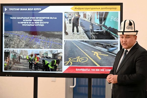 Мамлекеттик ипотекалык компания Таласта 310 батирлүү турак жай салууда