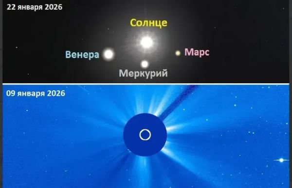 Меркурий, Венера, Марс планеталары 22-январда Күнгө абдан жакындайт