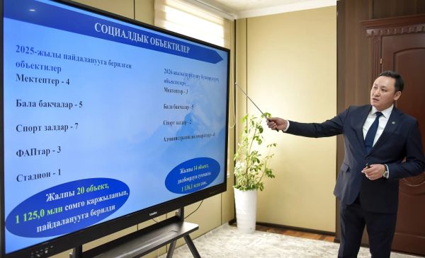 Кара-Суу районуна 5,6 млрд сомдон ашык инвестиция тартылган