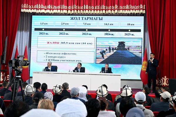 Ат-Башыда 4 жыл ичинде 910,9 млн сомго 17 объект курулган