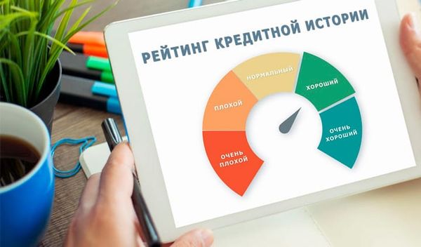 Улуттук банк кредиттик бюролордо маалыматтарды сактоо тартибин өзгөрттү