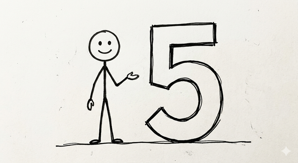 Five for Friday - May 29, 2026