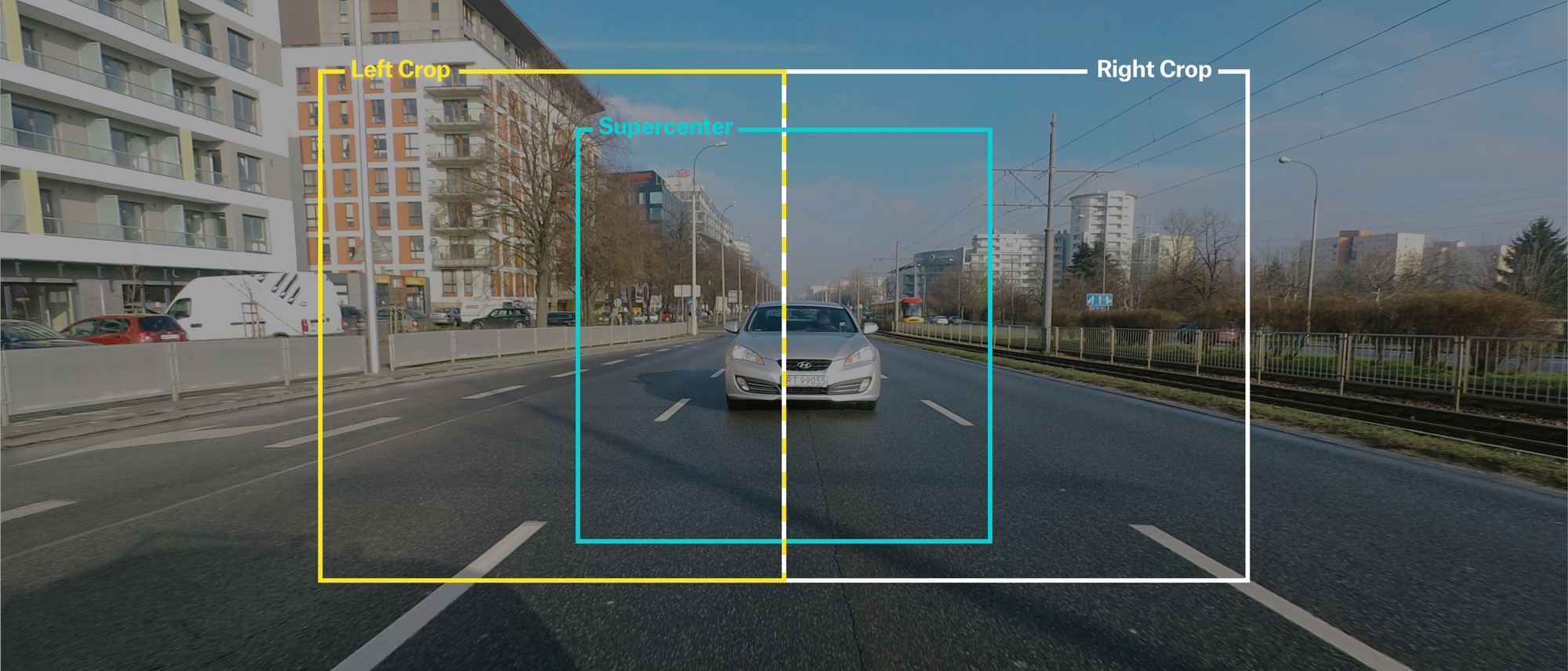 car captured with wide-angle camera lens