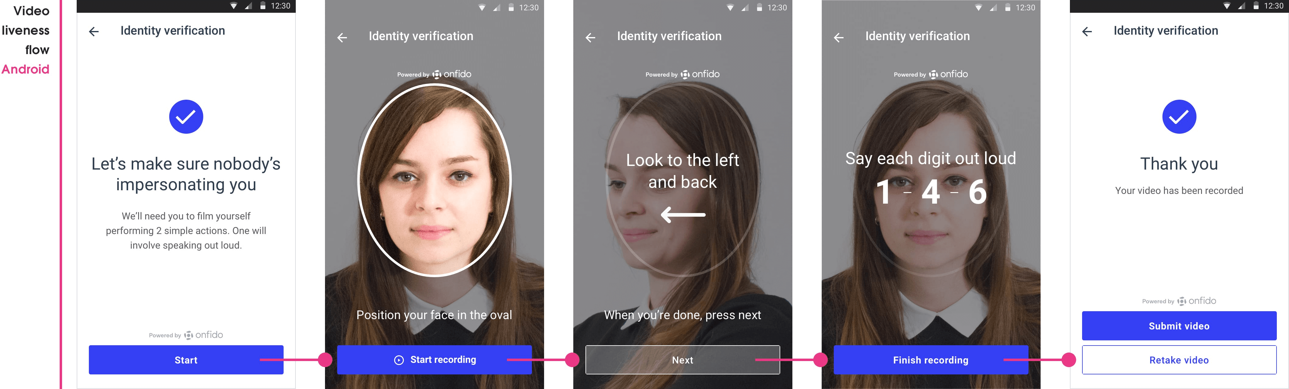 ai based verification tool