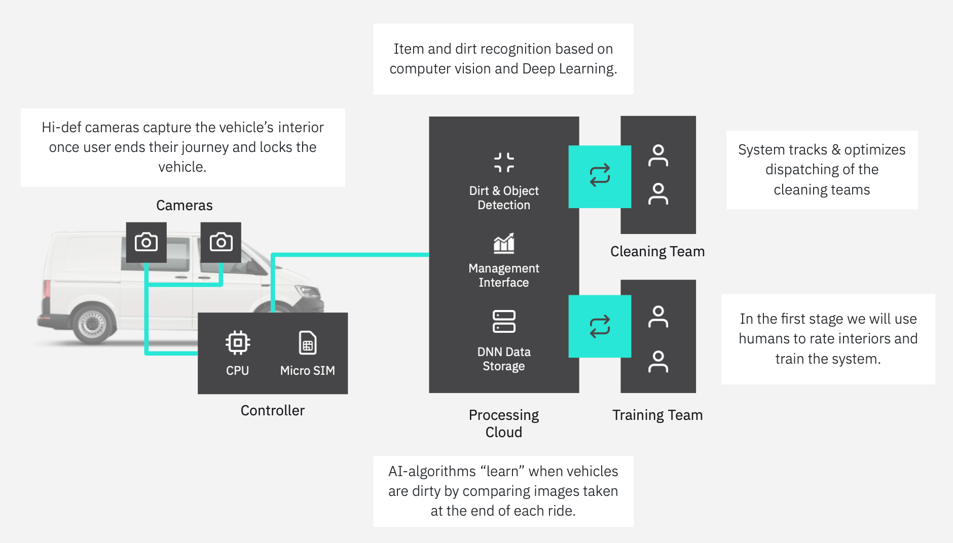 screenshot-2018-11-20-at-14.33.56
