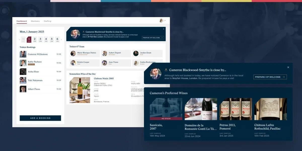 Stop Treating Your Premium Customers Like Everyone Else: Why Personalisation Matters
