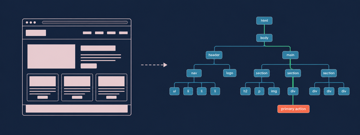 AI agents can't buy what they can't read