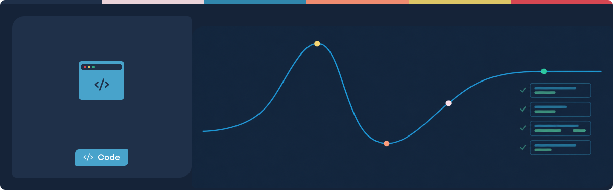 The four stages every developer goes through with AI