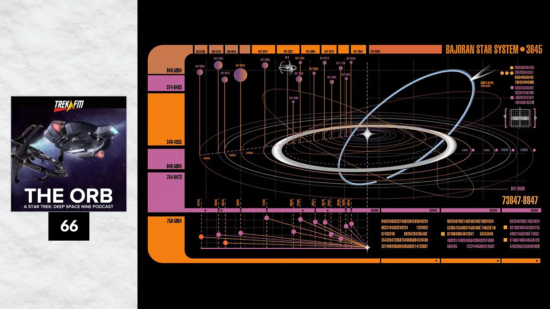 The Orb 66: There. Are. Fourteen. Planets!